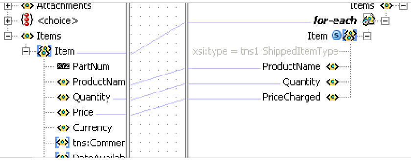 Description of Figure 38-52 follows