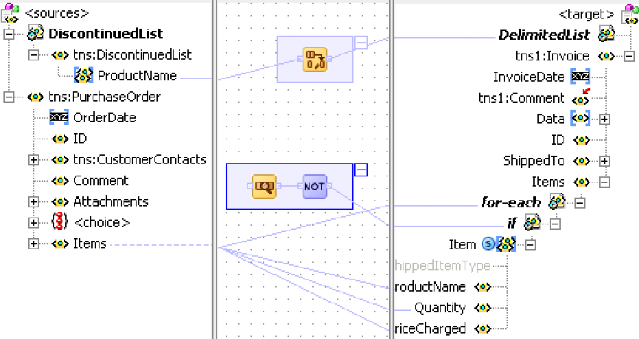 Description of Figure 38-53 follows