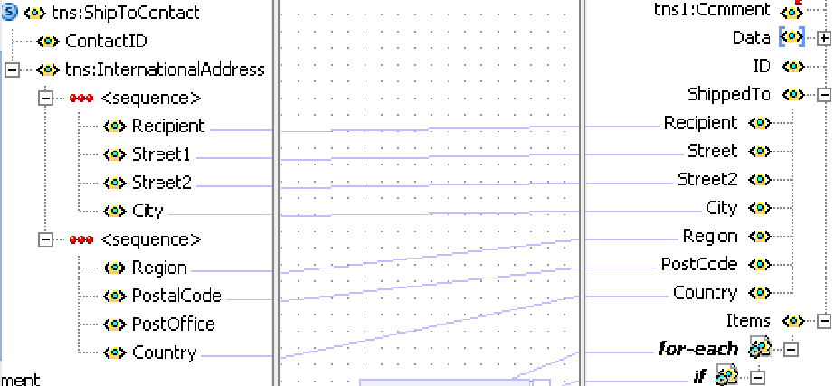 Description of Figure 38-54 follows