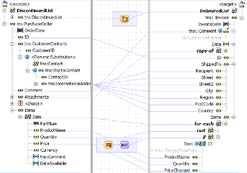 Description of Figure 38-55 follows