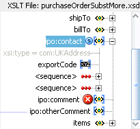 Description of Figure 38-42 follows