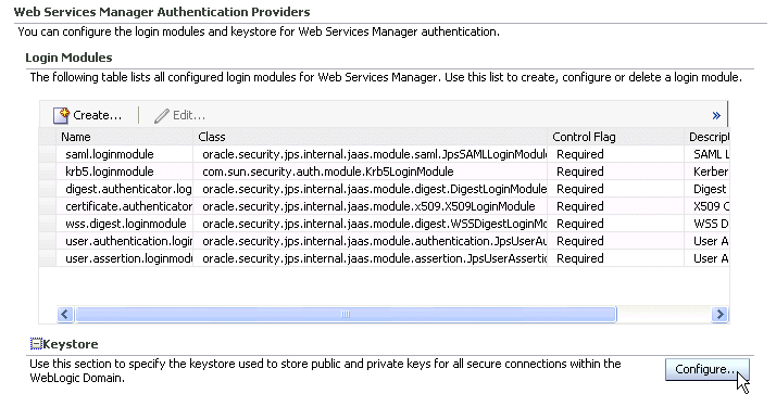 Description of Figure 34-2 follows