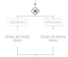 Description of Figure 10-2 follows