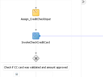 Description of Figure 7-1 follows