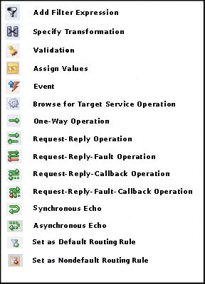 Description of Figure 20-2 follows