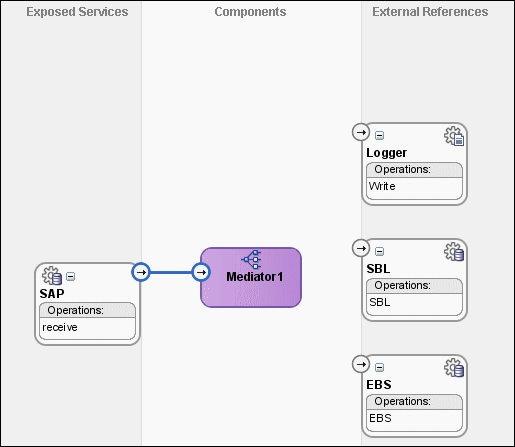 Description of Figure 46-23 follows