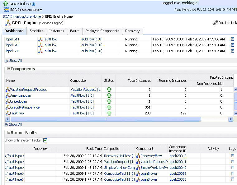 Description of bpel_dashboard_low.gif follows