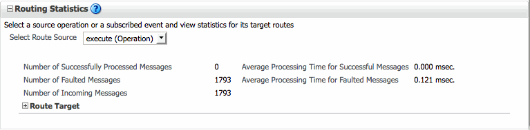 Description of med_rout_stats.gif follows