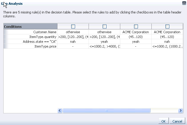 Description of Figure 12-54 follows