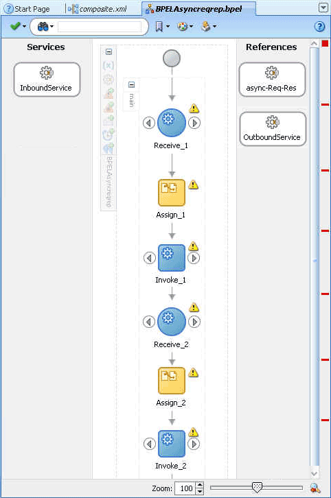 Description of Figure 10-79 follows