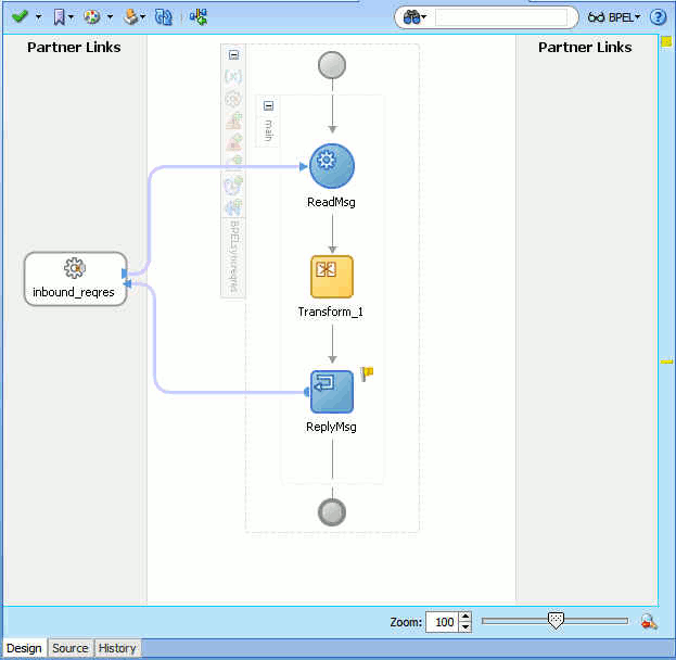 Description of Figure 10-60 follows