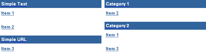 Illustration of different region grouping options