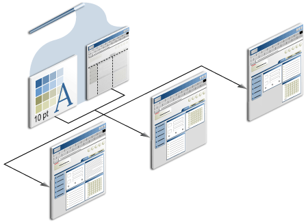 Templates standardize page layouts and styles