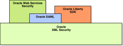 Surrounding text describes sdtrg005.gif.