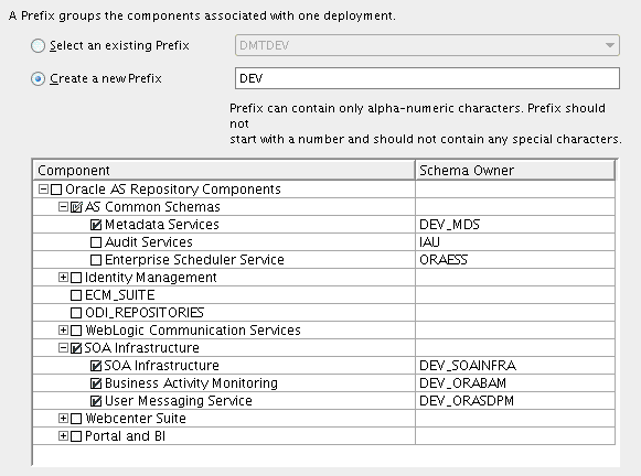 Description of Figure 6-1 follows