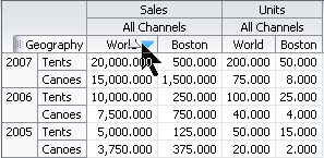 Ascending and descending sorting icons in pivot table