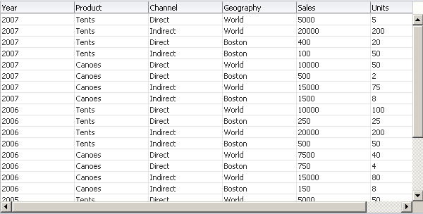 CSV file of data