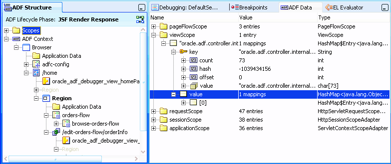 Scopes context