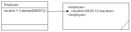 Description of Figure 53-12 follows