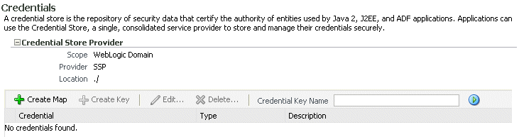 Description of Figure 10-4 follows