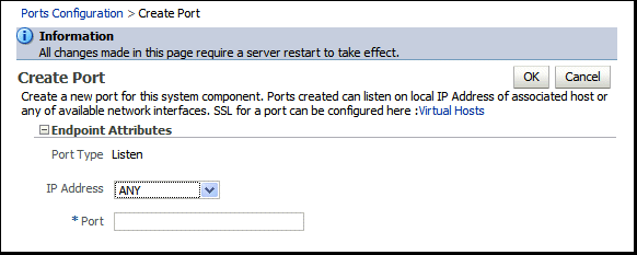 OHS port usage page