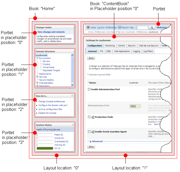 Description of Figure 2-3 follows