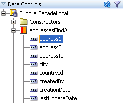 Attributes for CustomerRegistration