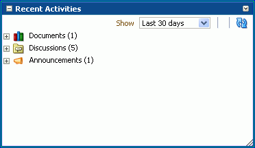 Description of Figure 2-11 follows