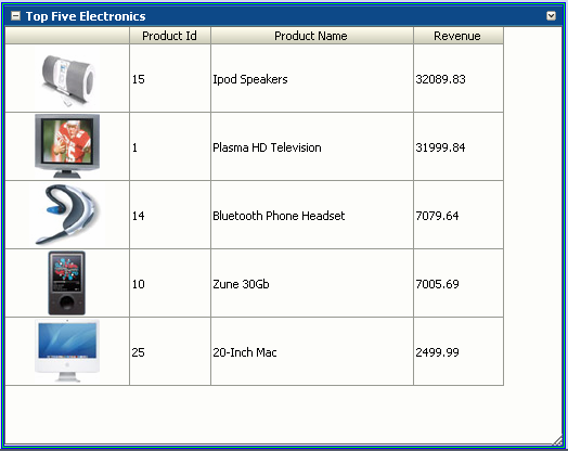 Description of Figure 2-16 follows