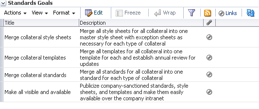 A list rendered in the Lists task flow