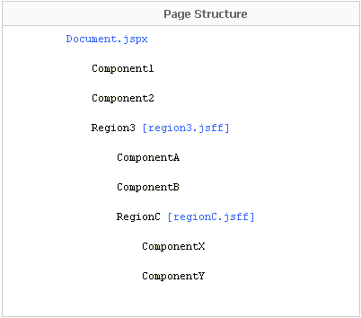 Description of Figure 17-65 follows