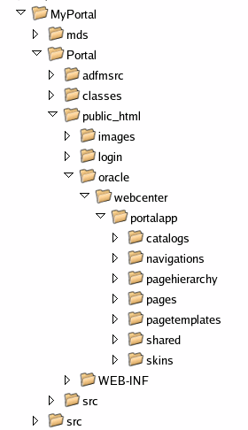 Description of Figure 8-23 follows