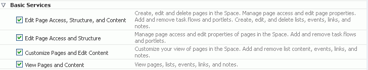 Page service permissions required for blogs