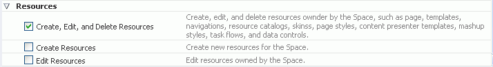 Create, Edit, and Delete Resources permission