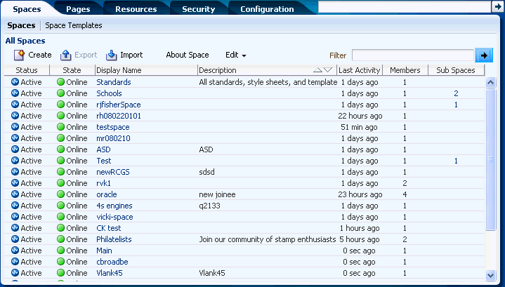 WebCenter Administration pages