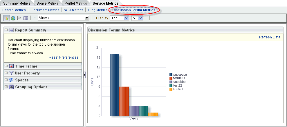 Analytics Task Flow - WebCenter Traffic