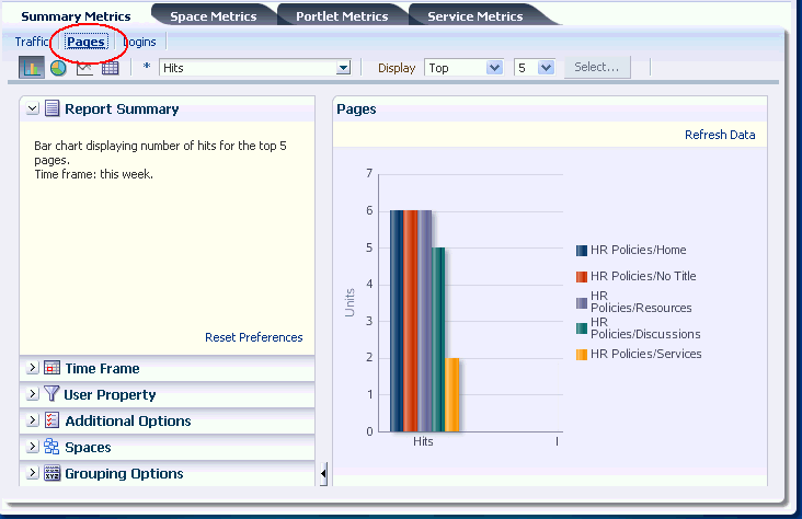 Analytics Task Flow - WebCenter Traffic