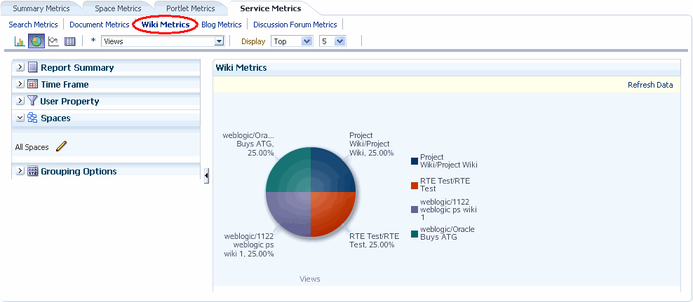 Analytics Task Flow - WebCenter Traffic