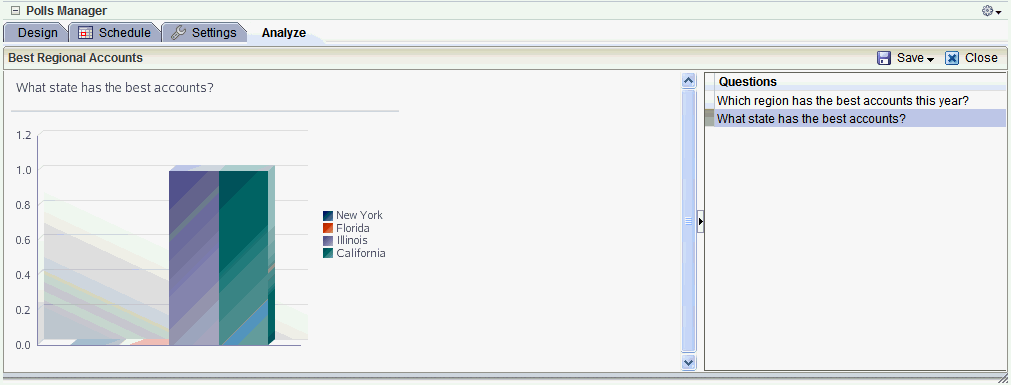 Polls Manager - Analyze tab