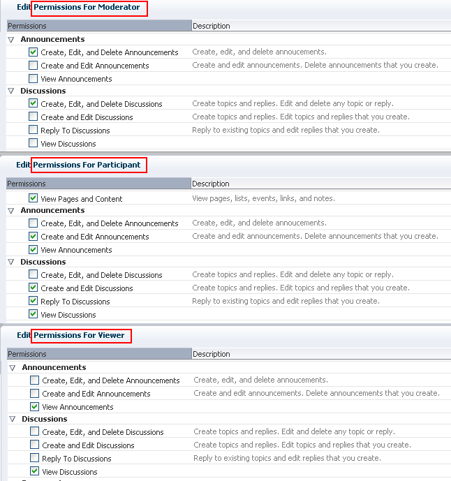 Group Space Roles - Default Discussion Permissions