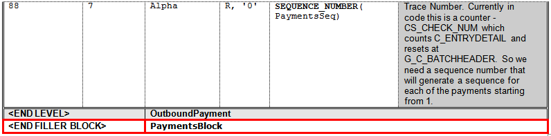 the picture is described in the document text