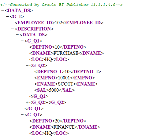 the picture is described in the document text