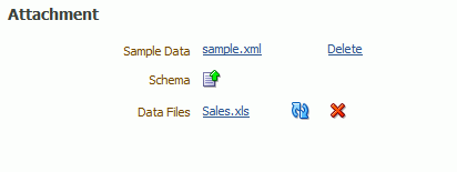 the picture is described in the document text
