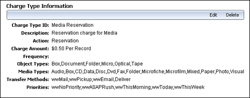 Surrounding text describes charge_type_information.gif.