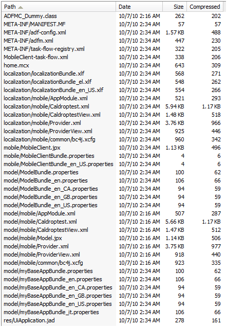 JAR contains all resource bundles