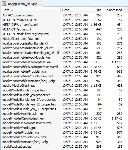 JAR with .properties, XLFFs.