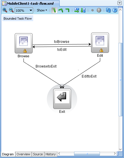 The MobileClient-task-flow.xml file.