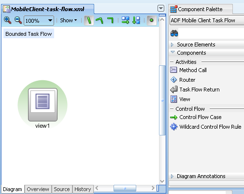 Task flow diagrammer