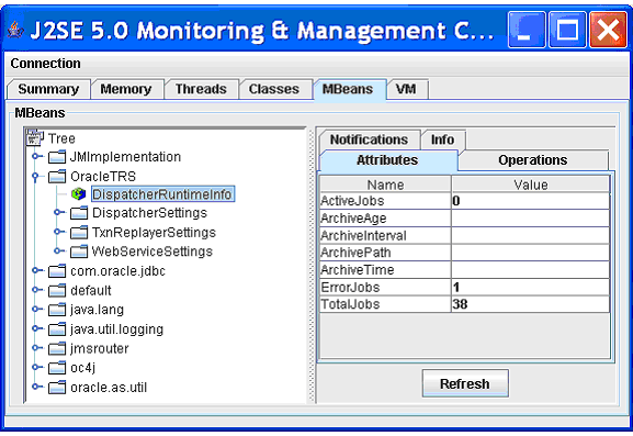 The OracleTRS Domain in JConsole