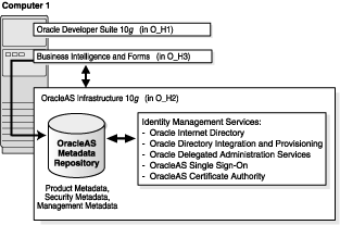 Description of ascon039.gif follows